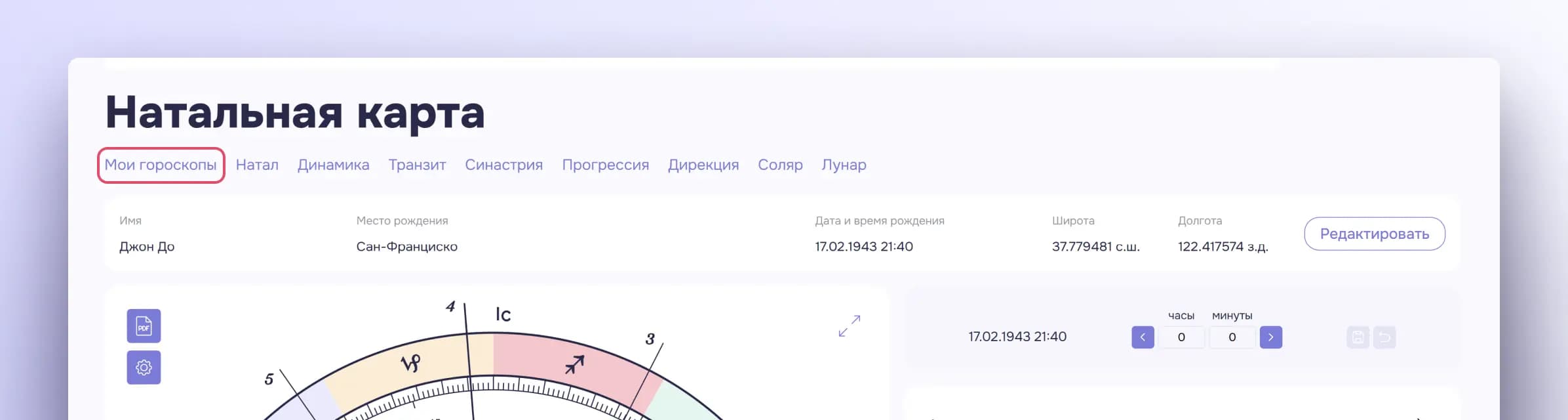 Мои гороскопы на странице астропроцессора